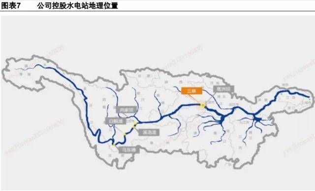 1.3,向家坝电站