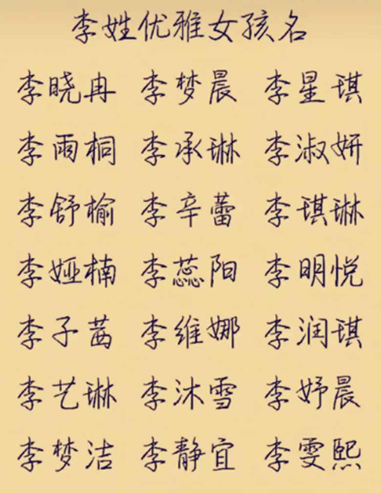 老锐起名名字不好改还是不改哪些成人需要改名