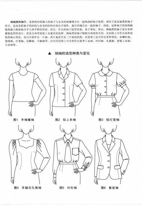 袖子的构成与分类,以及无袖的造型种类与变化