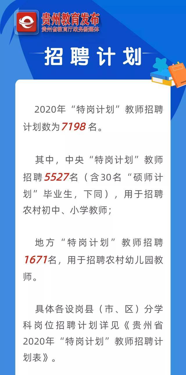 2024年报考会计初级职称的条件_初级会计职称报名条件