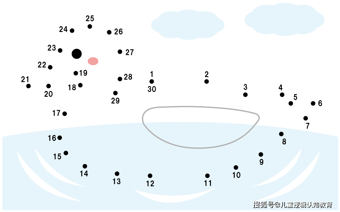 原创孩子的运笔能力差,这4张图片就能解决
