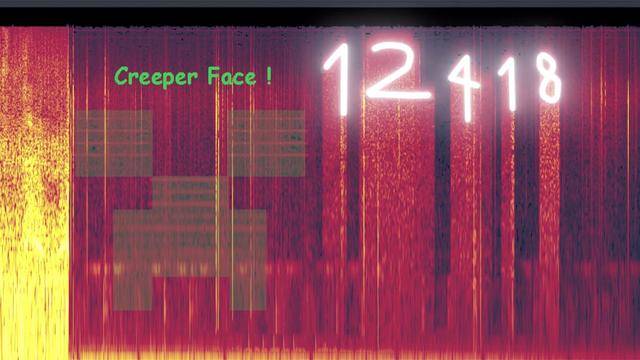 所以我们知道12418实际上指的是他的网名c418.