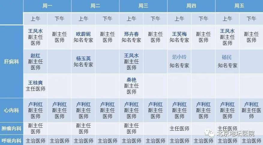 地坛医院患者须知黄牛挂号合理收费"