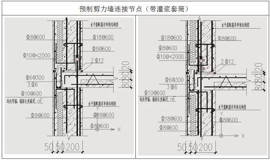 装配式结构工程施工过程中的难点和重点