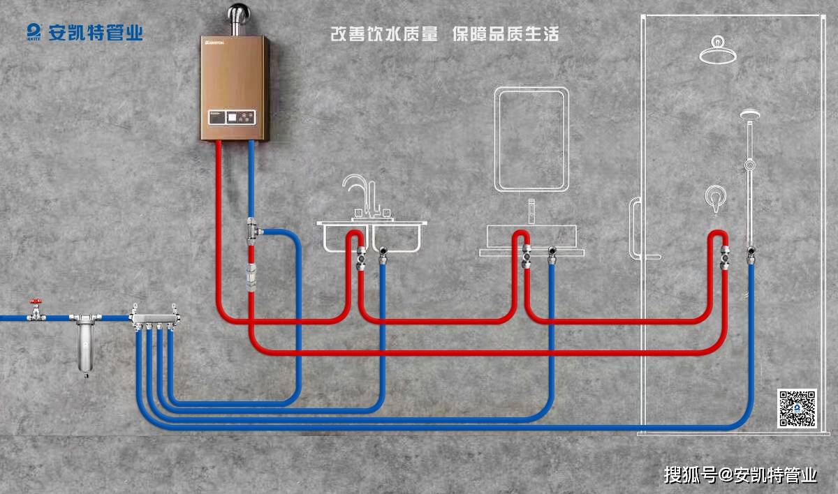 循环回水管安装图图片