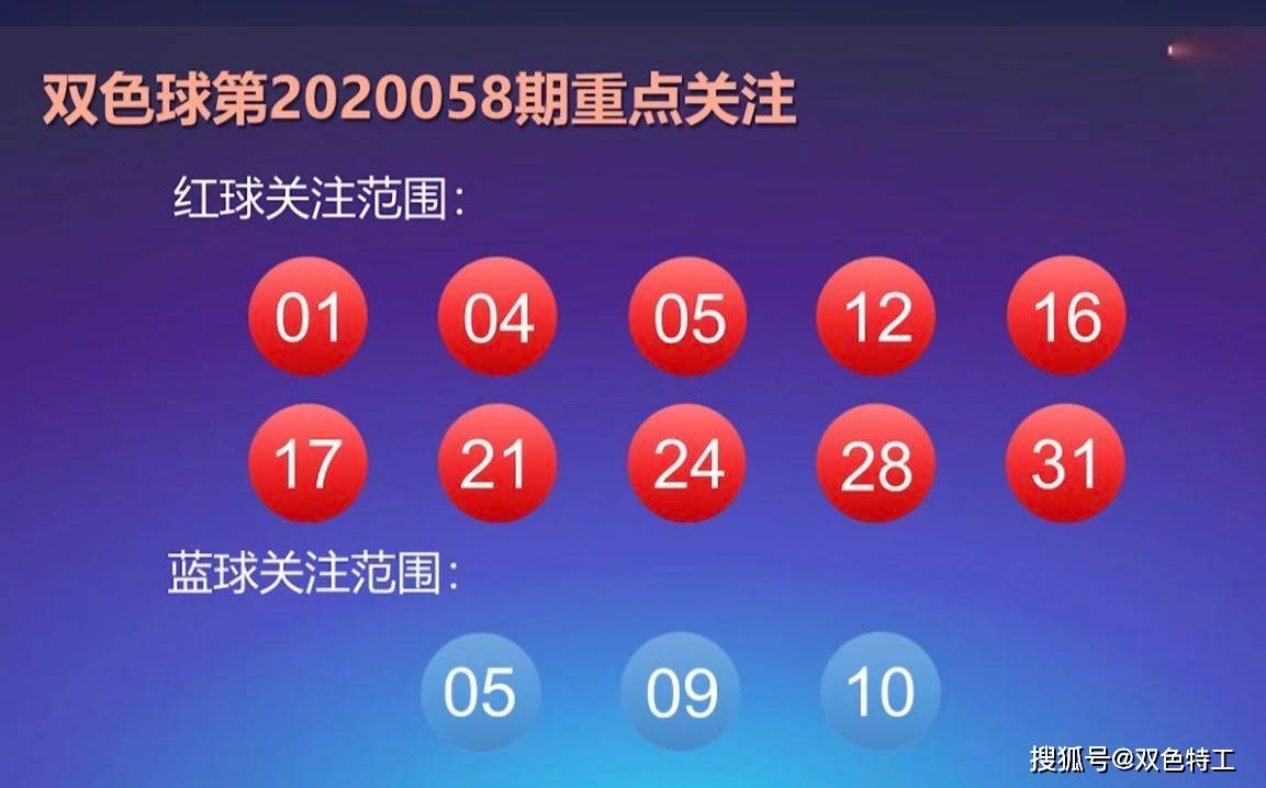 双色球2020058期李迎推荐上期10我们稳拿她的号当杀码没错开机号也在