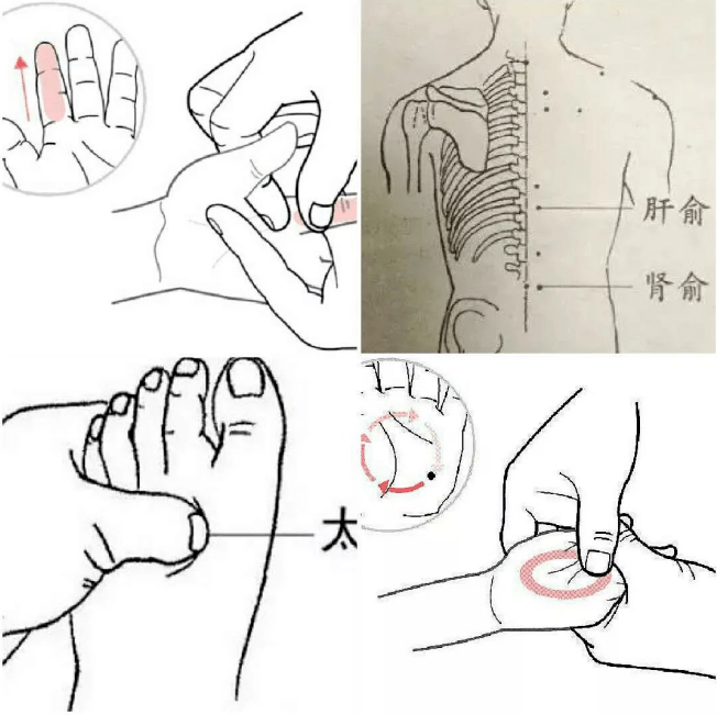 疏肝常用手法:清肝经300次,运内八卦300次,按揉肝俞,太冲穴各100次.