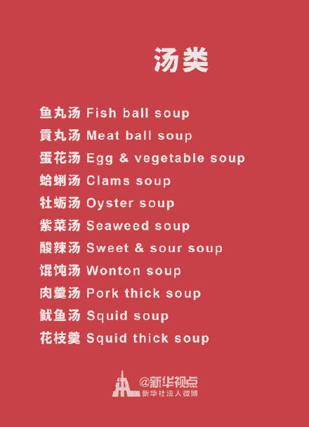 各种食物的英文表达方式！-搜狐大视野-搜狐新闻