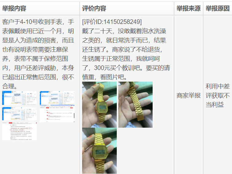 京东不合理评价集合!如何消除差评技巧揭秘?-京东店群_黑小马电商_京东无货源_京东入仓_京东开店