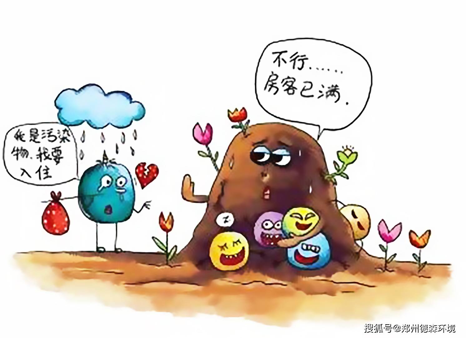 什么是土壤环境容量关于土壤污染防治