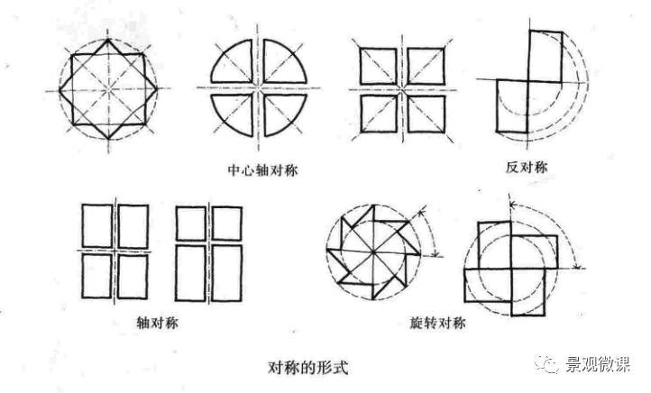 形式美法则平衡图片图片