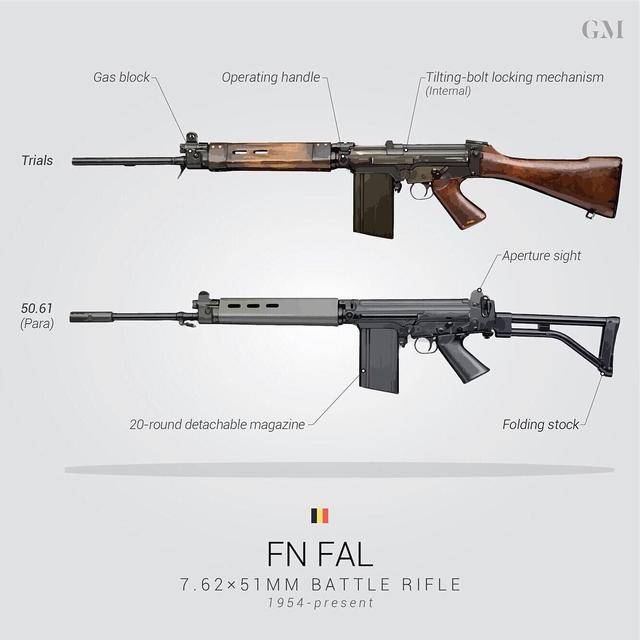 fal和ak的结合,以色列的加利尔步枪到底有啥不同?