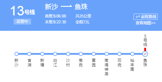 765元/月租金最贵地铁站:官湖(950元/月)租金最低地铁站:新沙(580元