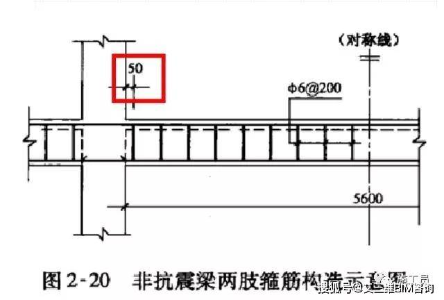 梁鋼筋平法識圖入門基礎一看就明白180頁