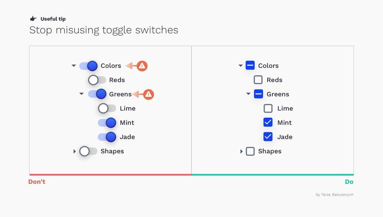 ui设计干货:选框和按钮的设计这样做就对了!_搜狐汽车_搜狐网