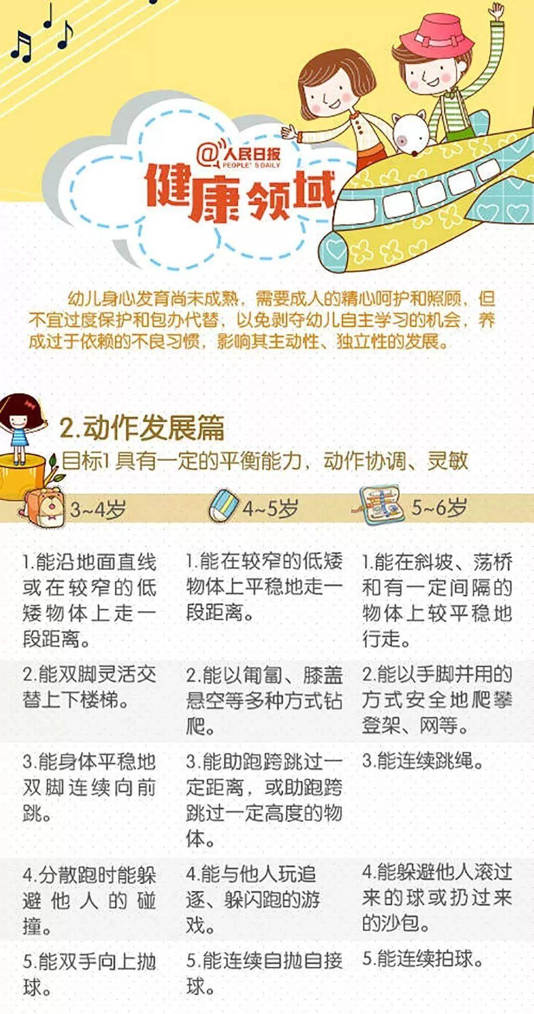 3-6岁儿童学习与发展指南