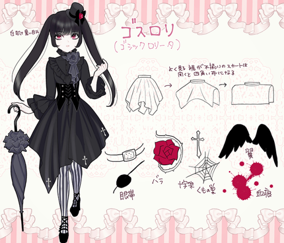 洛丽塔服装如何去画?_lolita