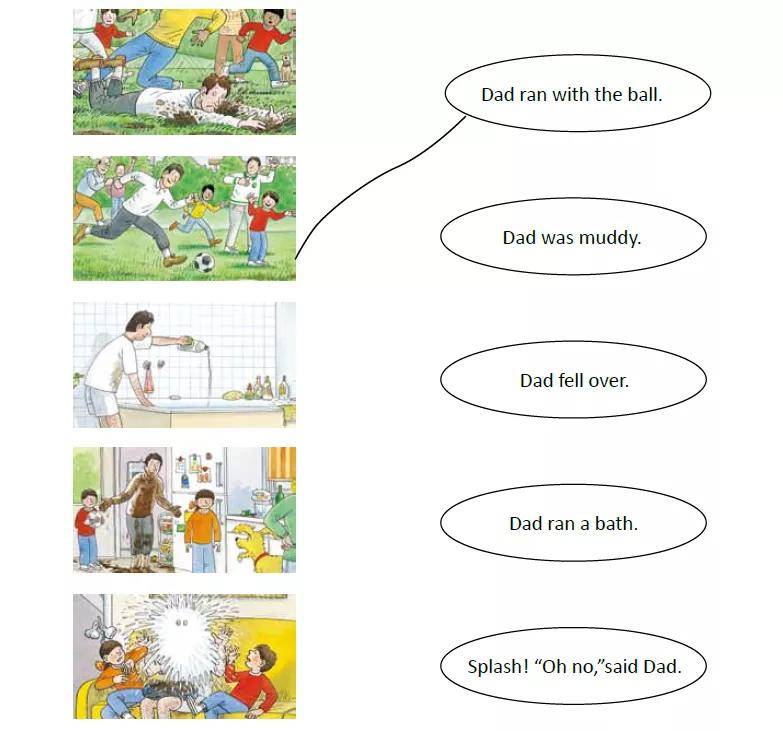 伴读牛津树35themudbath