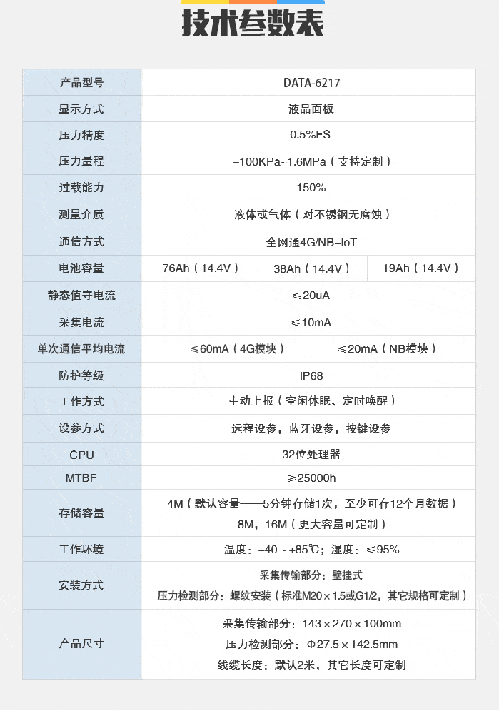 电池|电池供电型智能管网压力监测终端产品