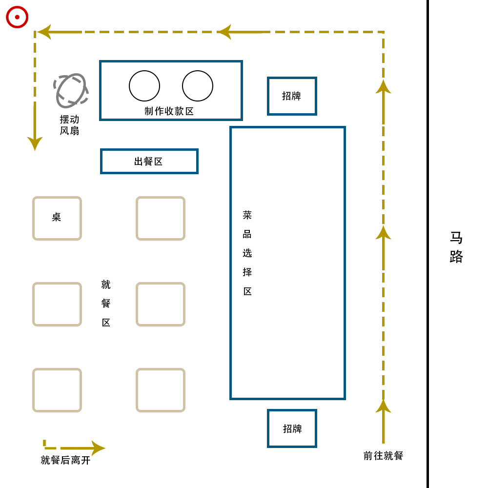 摆摊吧,设计师!