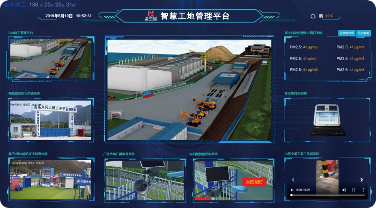 【浩坤资讯】智慧工地管理系统-浩坤科技