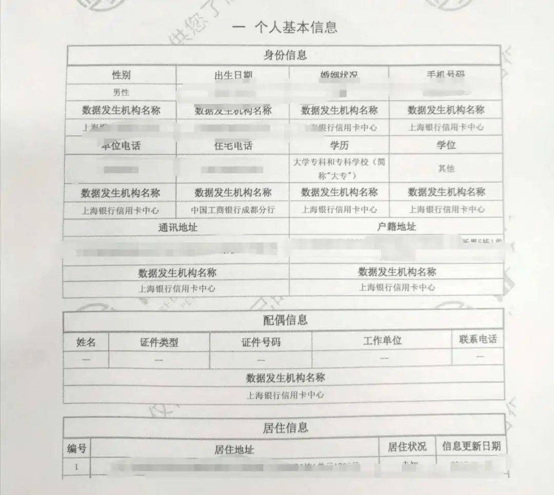 call米金融徵信報告不會看小心被騙了