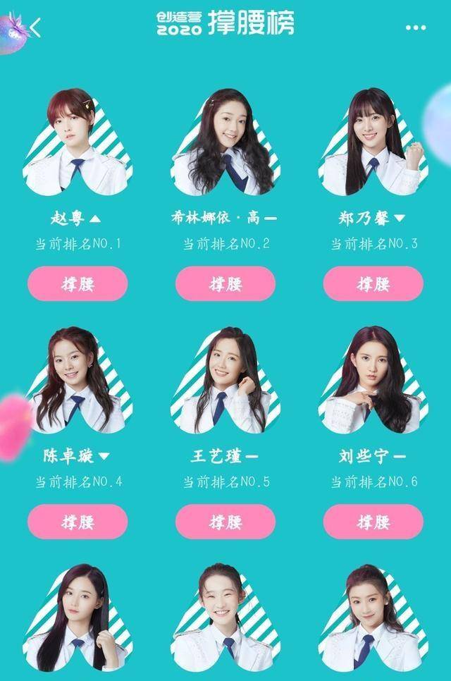 原创《创造营2020》排名变动,前15名的赢家是谁
