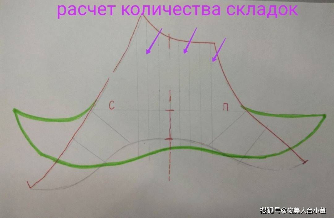 时装|俊美人台小董/6款时装袖子制版教程有纸样参考