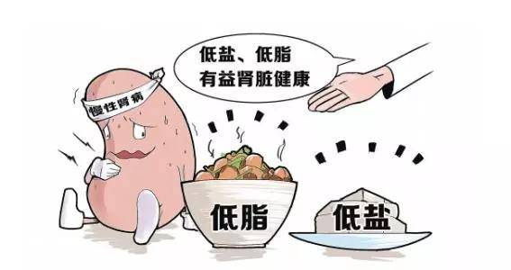 如何延缓慢性肾病发展成肾衰竭