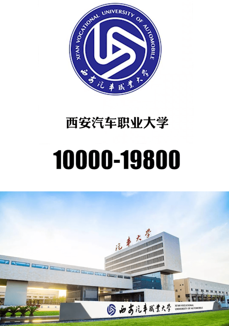 西安汽车职业大学标志图片