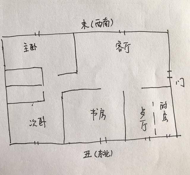 朝西南的房子住不得!是真的嗎?道先生講案例_東北