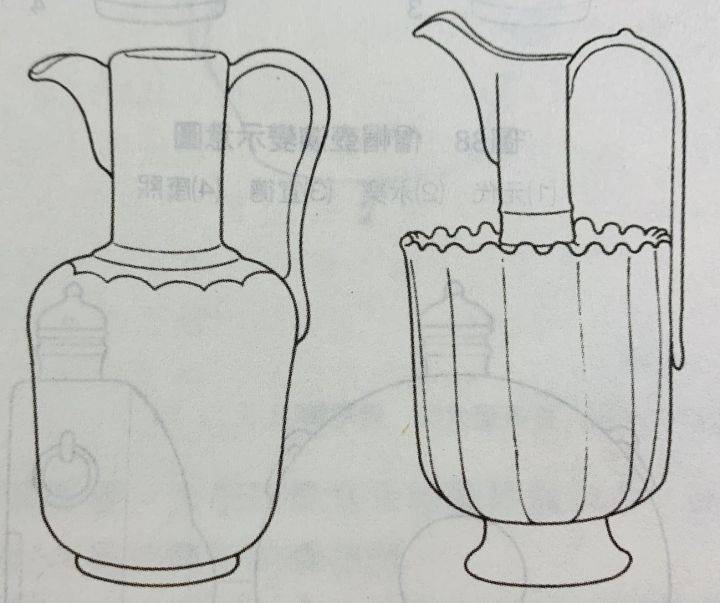 古代陶器 简笔画图片