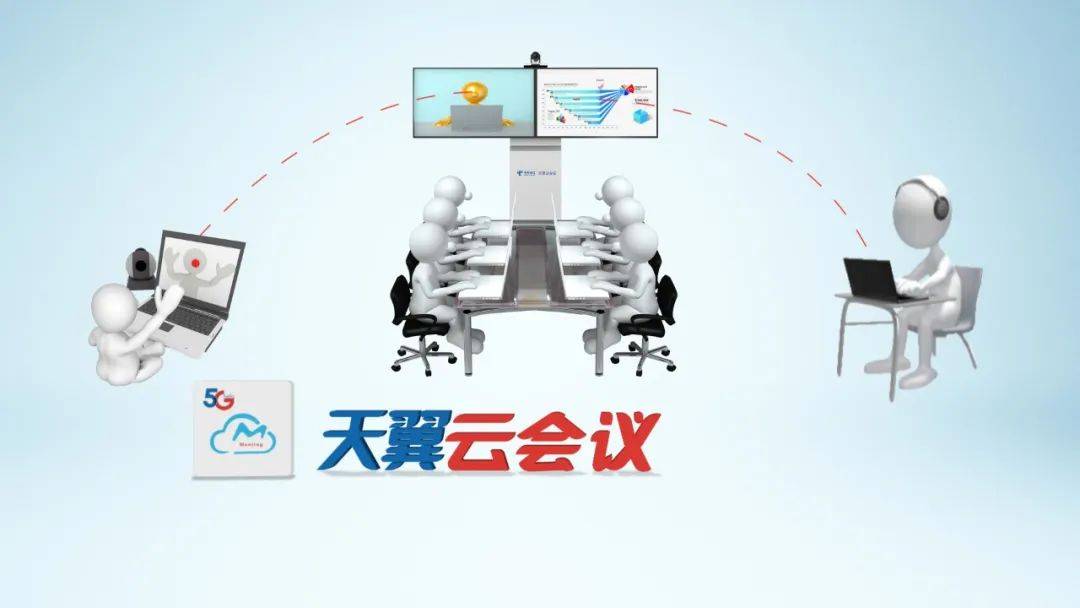 潮潮潮!中国电信5g升级,赋能未来智慧生活!