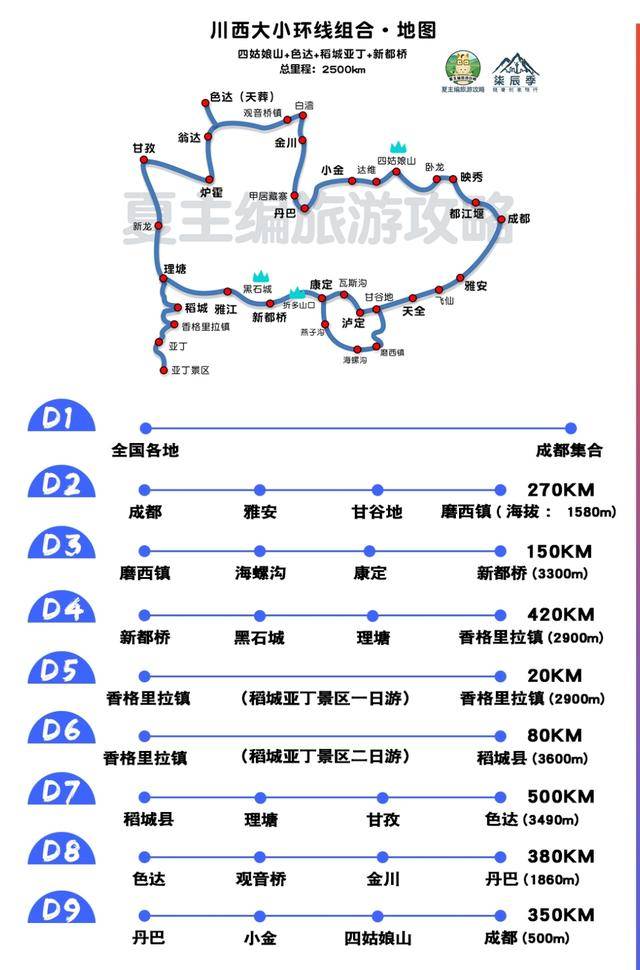 原创15幅西藏,川西,甘南,新疆地图,自驾过任何一条,人生都已无憾