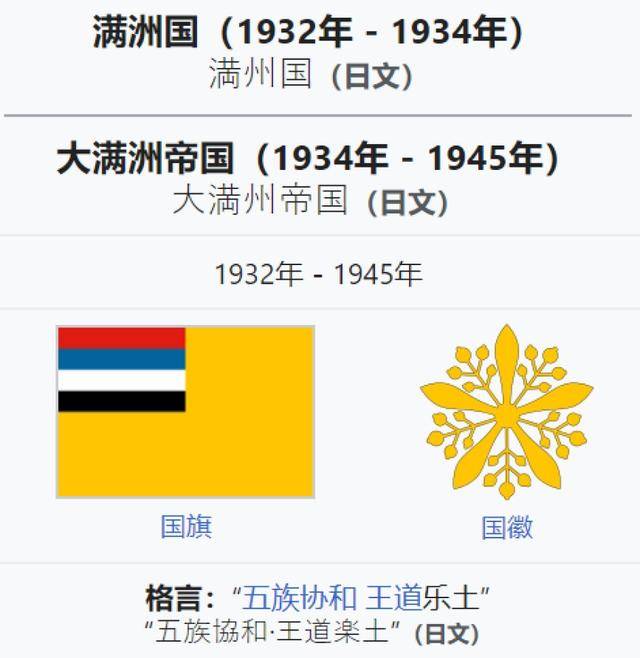 伪满洲国国旗图片