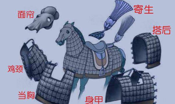 原创和庆余年中黑骑很像的玄甲军到底是重骑兵还是轻骑兵