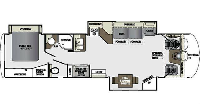 美国原装进口自行式a型房车森林河大巴房车价格及介绍