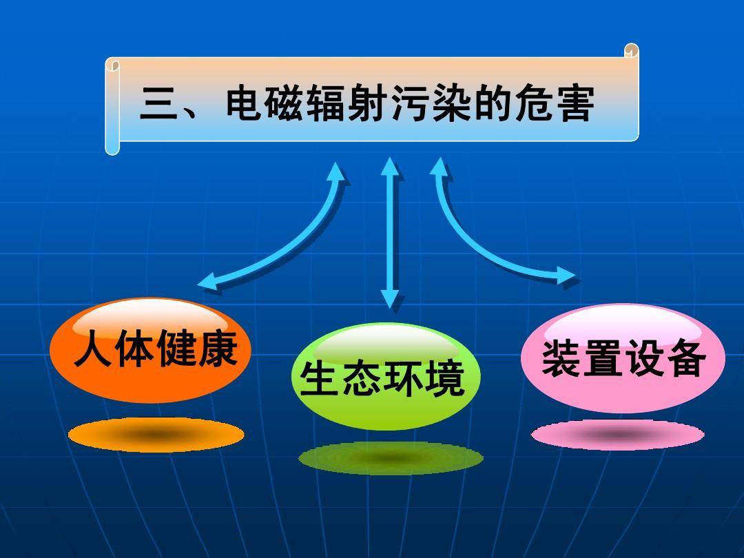 胶质瘤是什么原因导致的