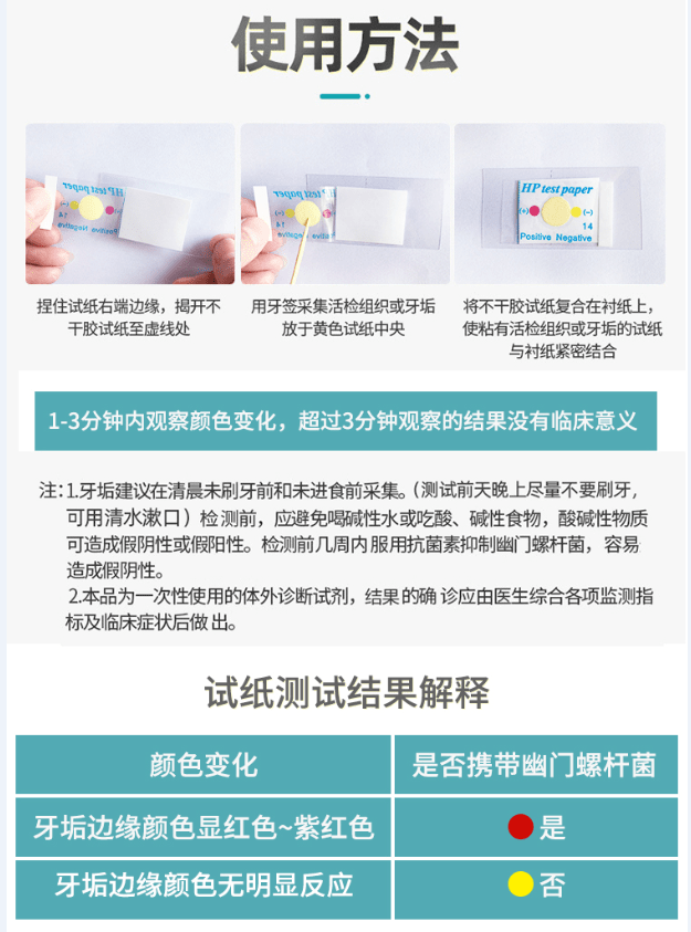 建議馬上治療, 可以選擇四聯殺菌 抗幽護衛益生菌療法,以提高根除率