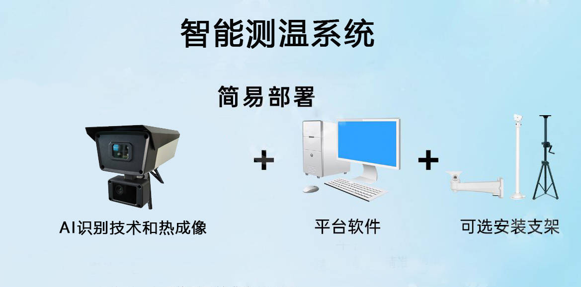 基于红外热成像人体测温系统解决方案