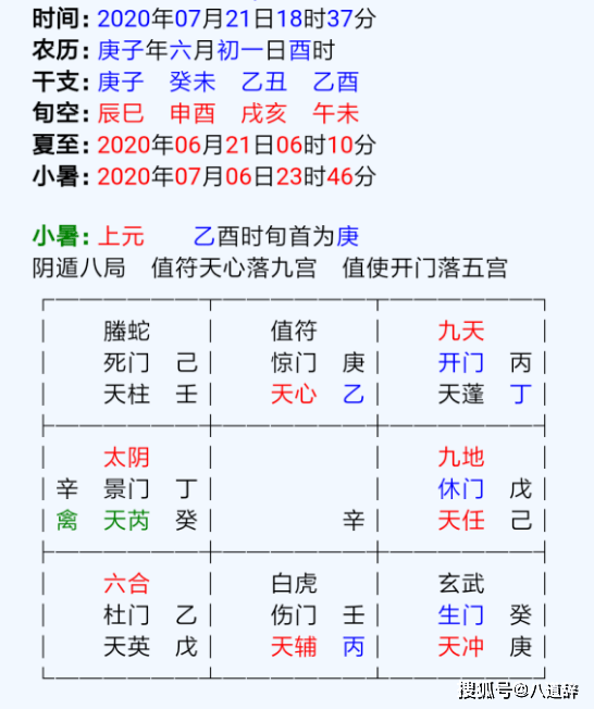 八道辞奇门遁甲实例之两个追求者间的选择_手机搜狐网
