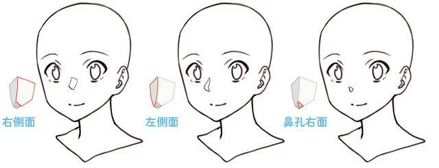 人物鼻子画法的最强分析!如何画出一张好看的脸?鼻子结构很关键