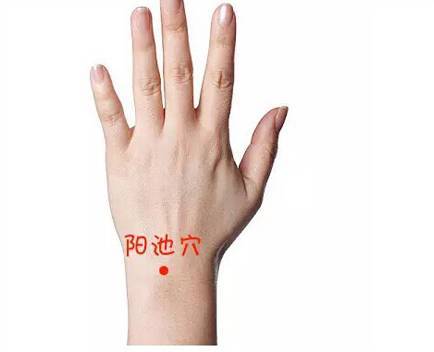 我们的身体自带"暖气",人体8大开关能抗寒!