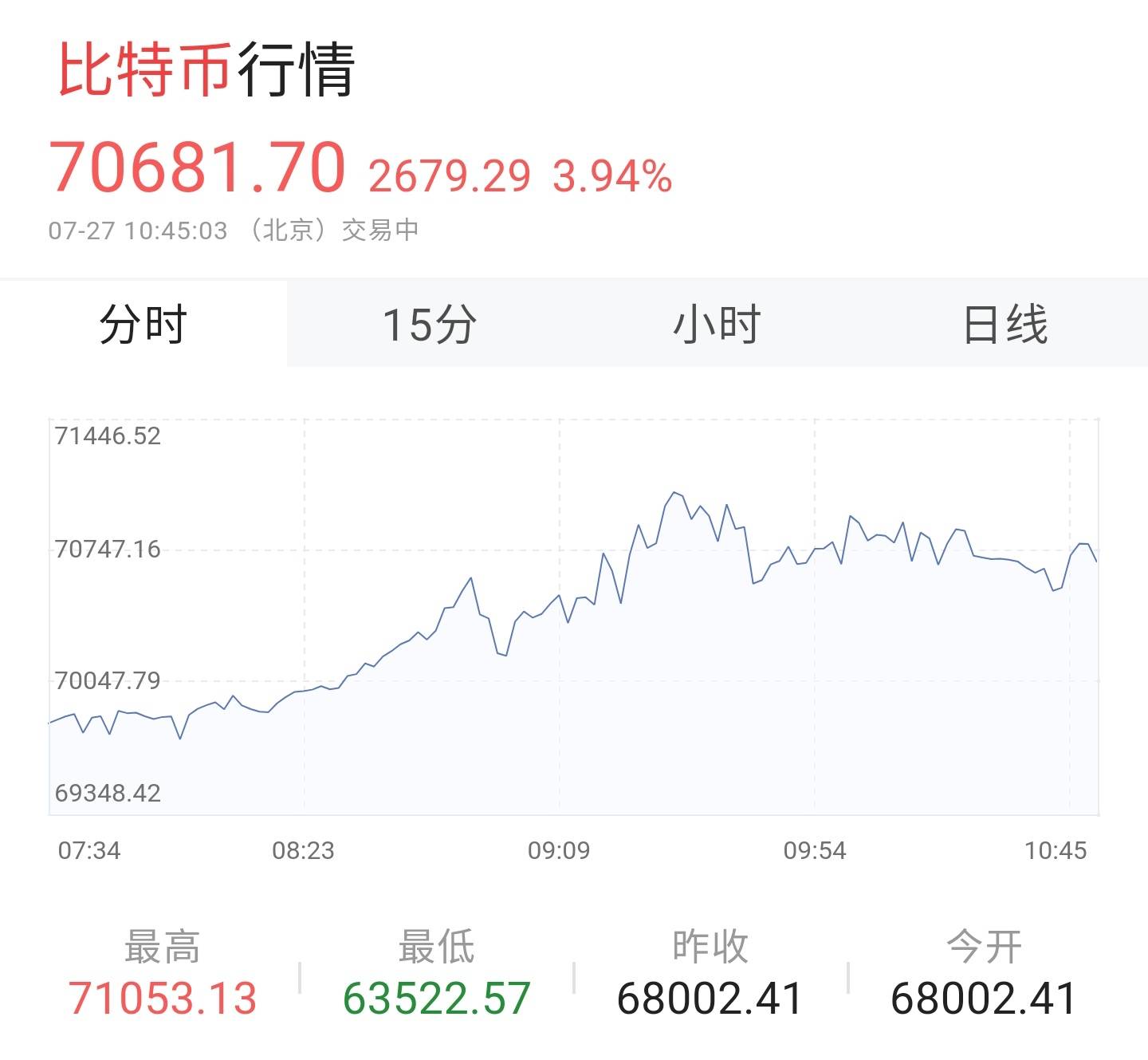 大国比特币生意_比特币生意是否合法