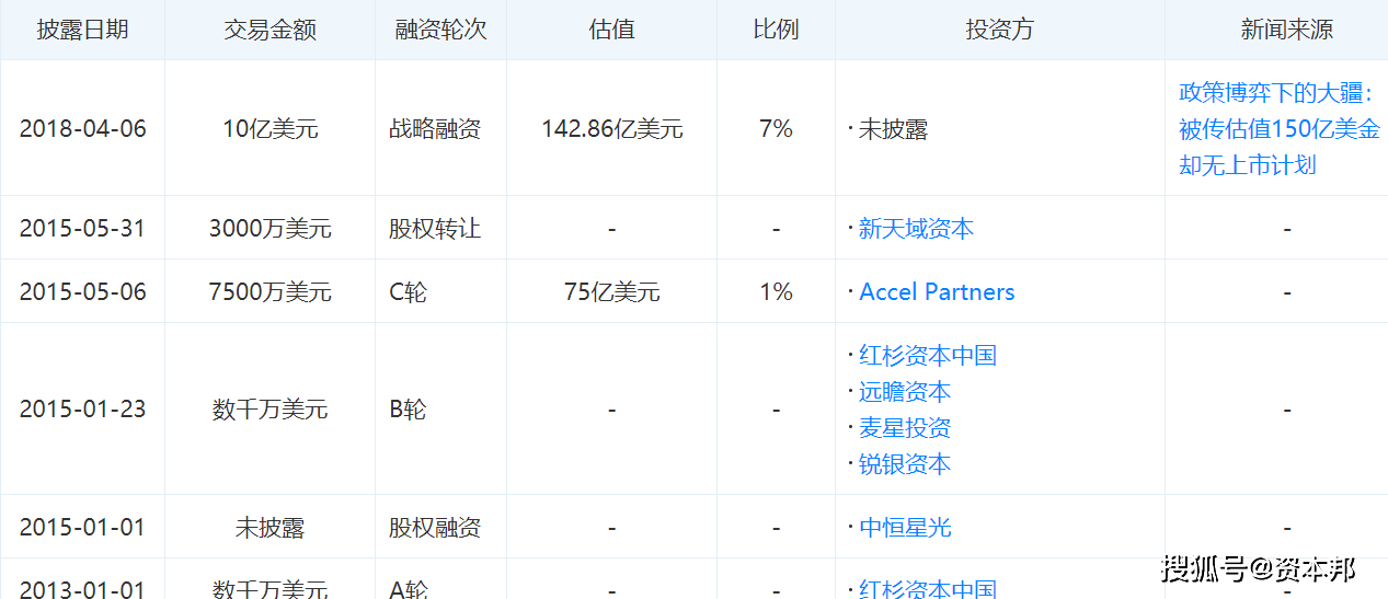 原創傳無人機巨頭大疆擬赴港上市佔據全球消費級無人機市場7成份額