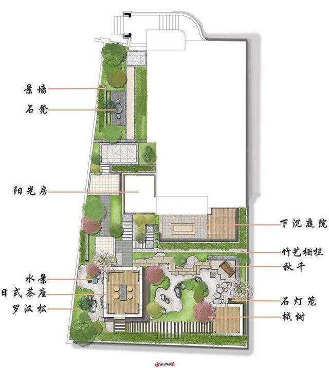 确定好喜欢的花园风格,最好是找花园设计师先测算尺寸,绘出平面图,让