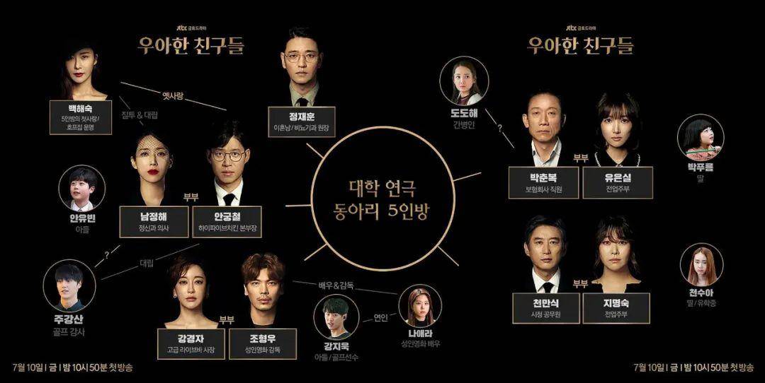 出轨,凶案,复仇,这限制级韩剧,第一集就把我看懵了