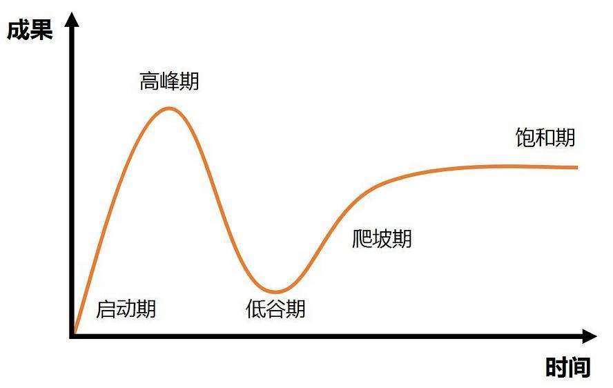 原创旷视科技ceo印奇:将在合适时间推进上市,要做"最硬的ai公司"