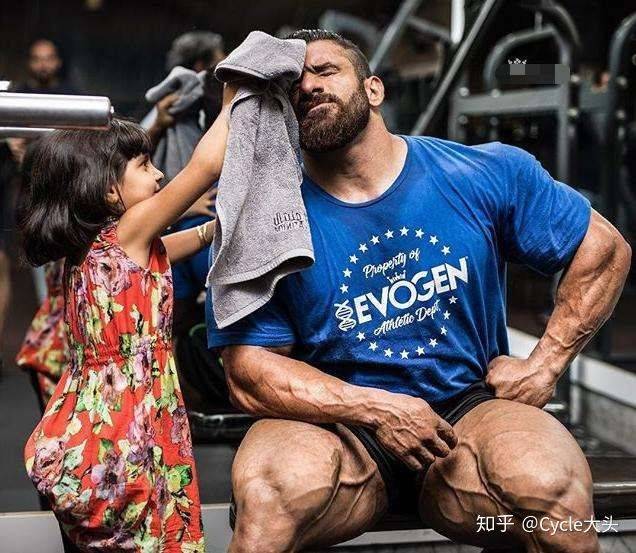 常见健美问题解答