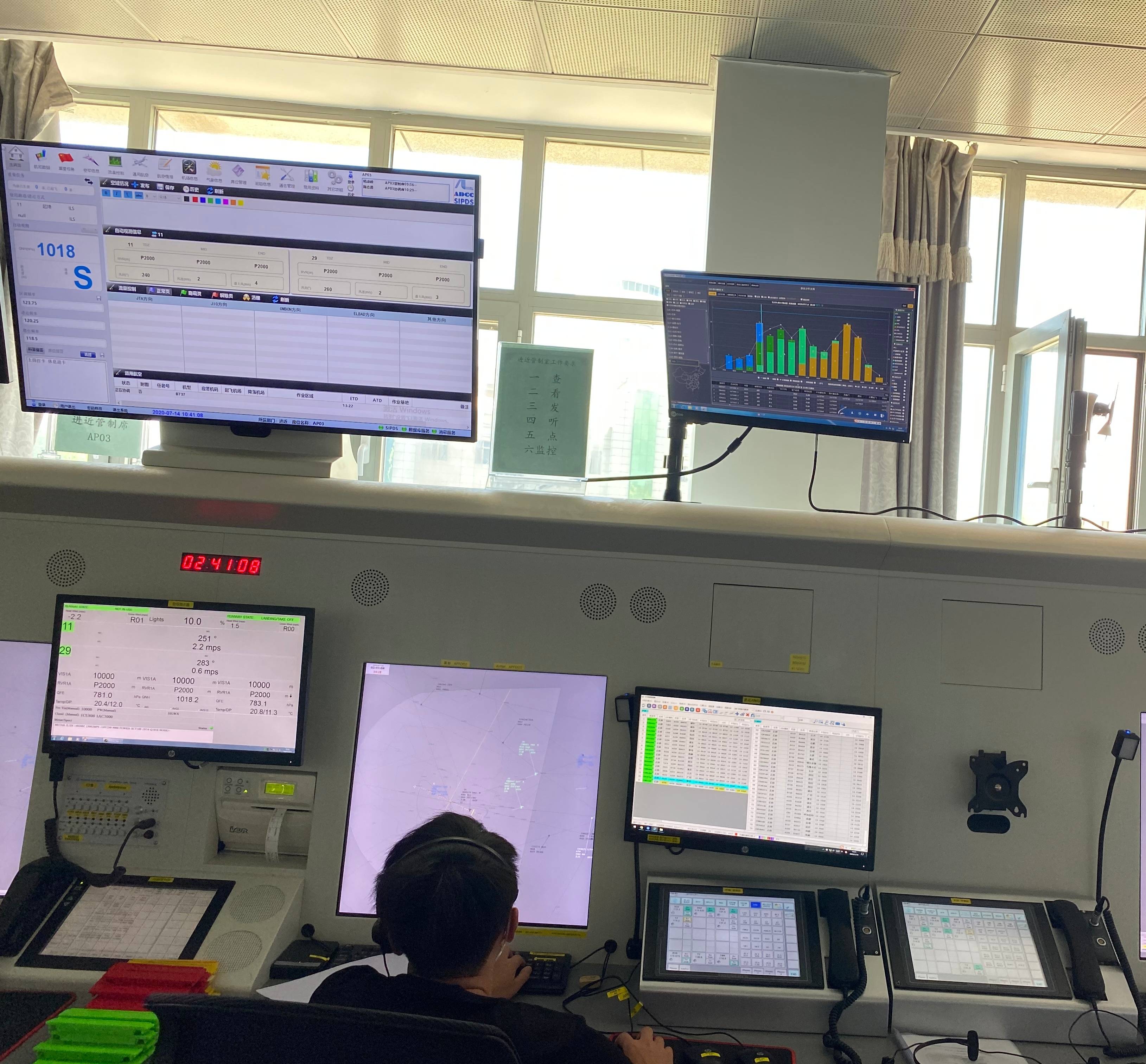 民航青海空管分局技术保障部为进近管制室增设atom系统显示屏